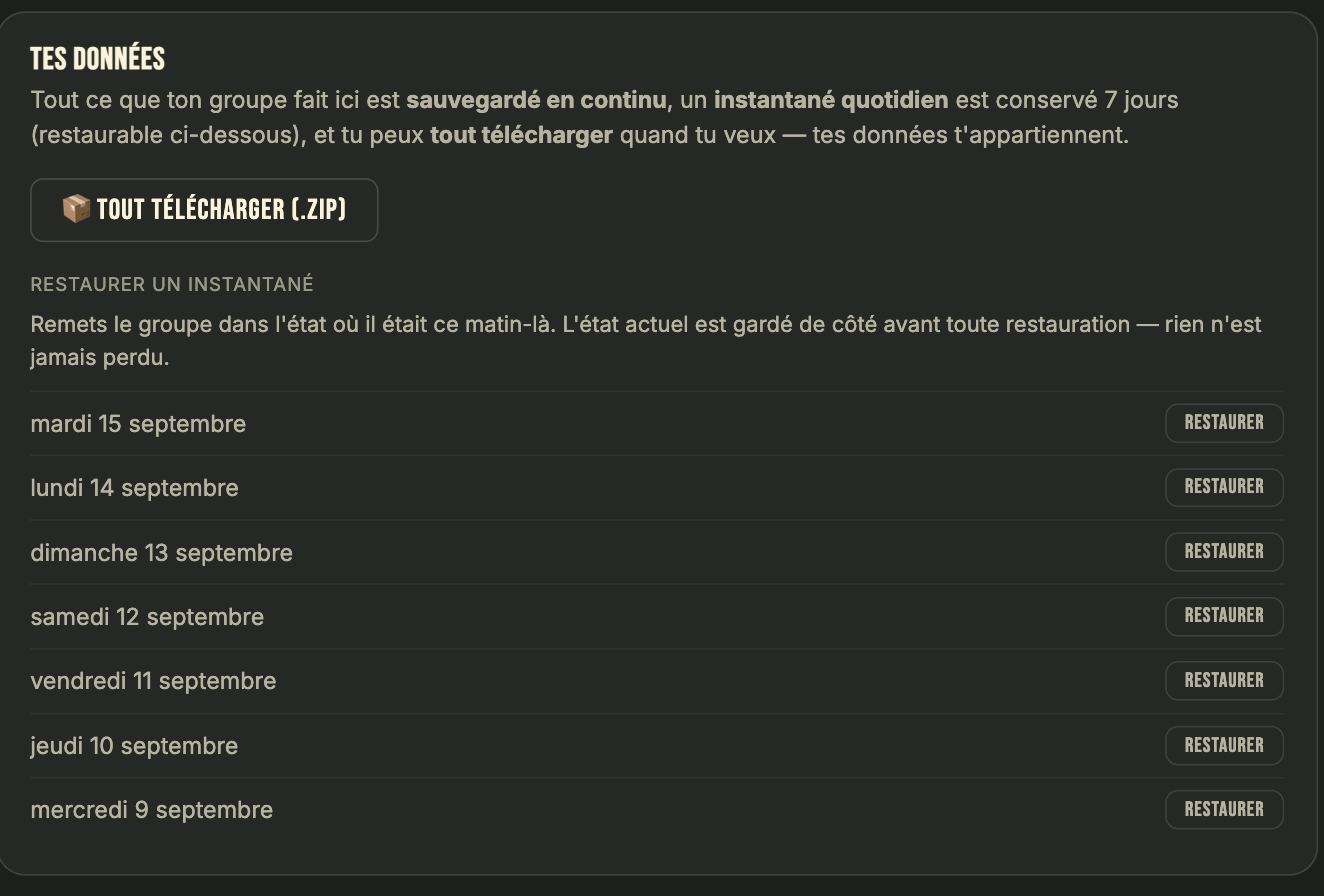 La section Tes données dans les Réglages du groupe